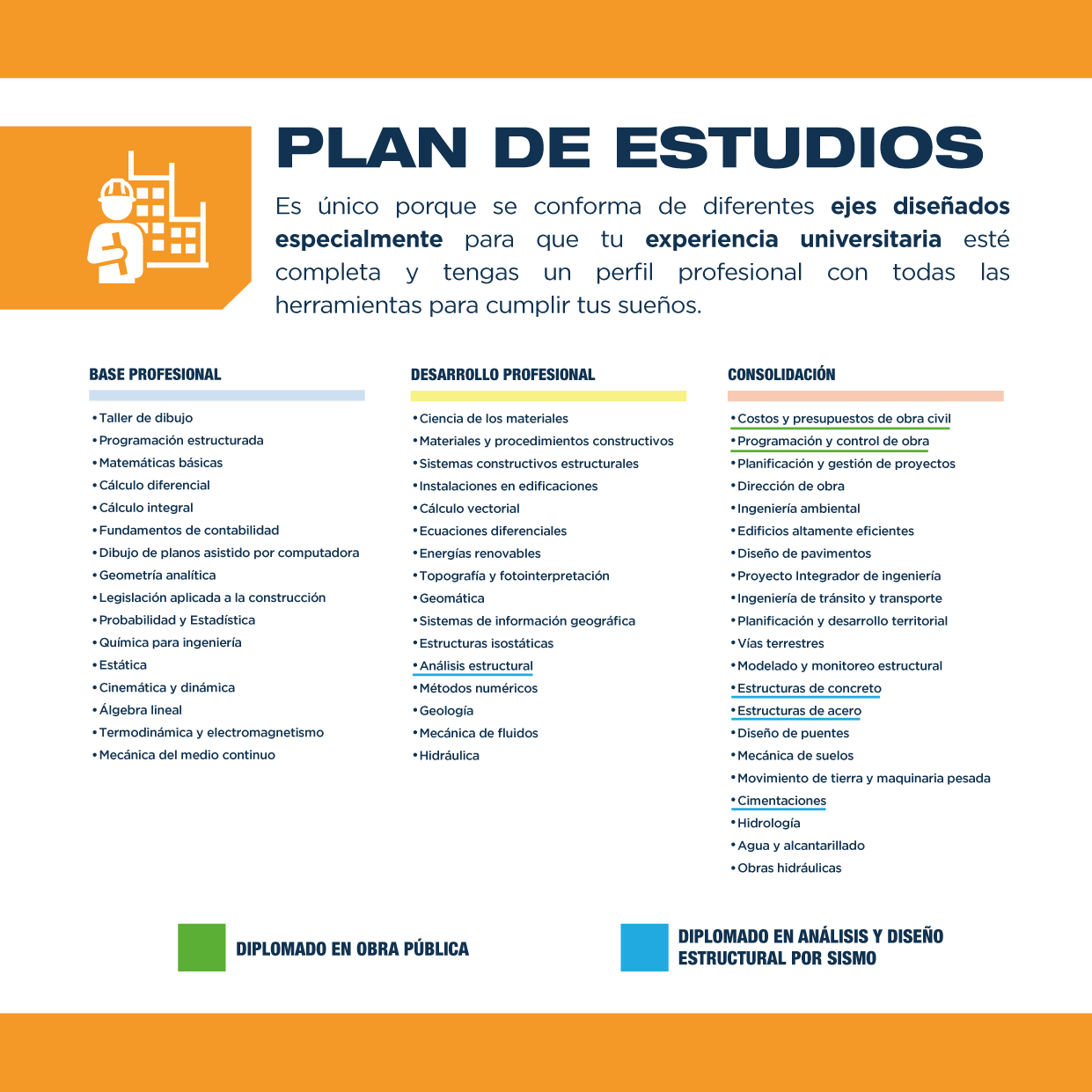 El plan de estudios de Ingeniería Civil es innovador, atractivo y completo. ¿Te gustaría conocerlo para conocer mejor este programa?